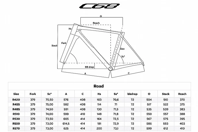 Colnago C68 Road Frameset - Image 2