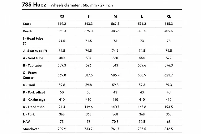 Look 2025 785 Huez 2 Rival AXS Road Bike - Image 4