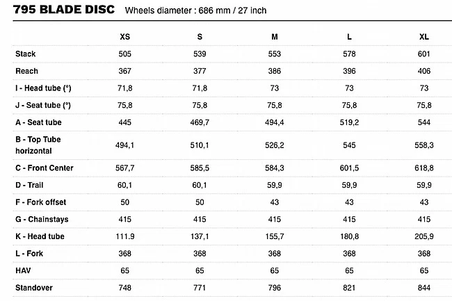 Look 795 Blade Disc Shimano 105 Di2 Bike - Image 2