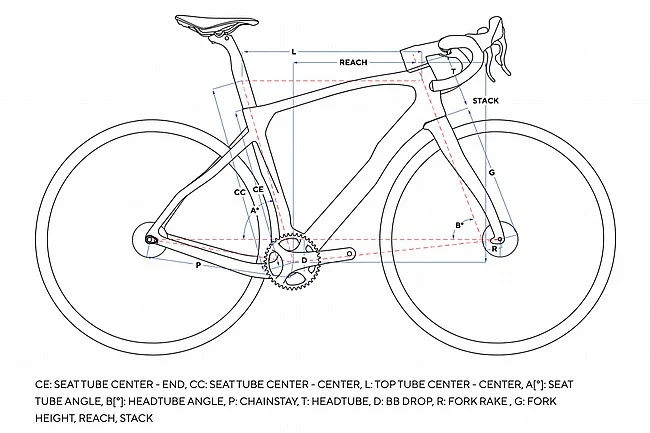 Pinarello 2023 Grevil F3 GRX Gravel Bike - Image 3