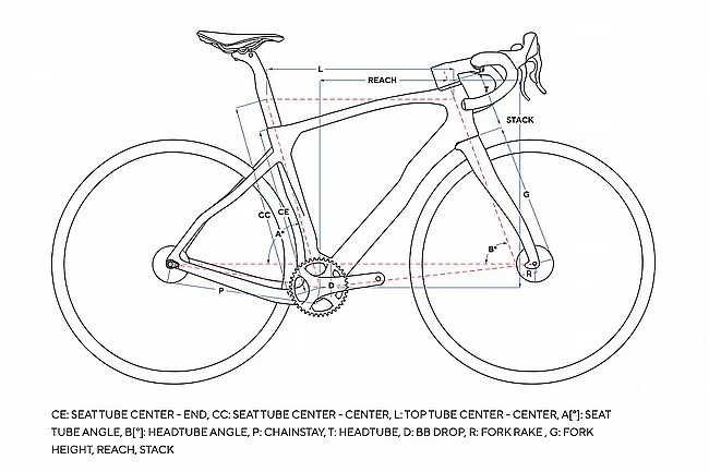Pinarello 2025 Grevil F9 GRX Di2 Gravel Bike - Image 3